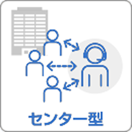 センター型