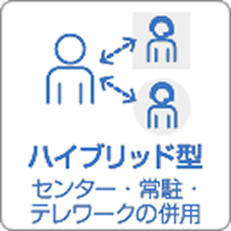 ハイブリッド型