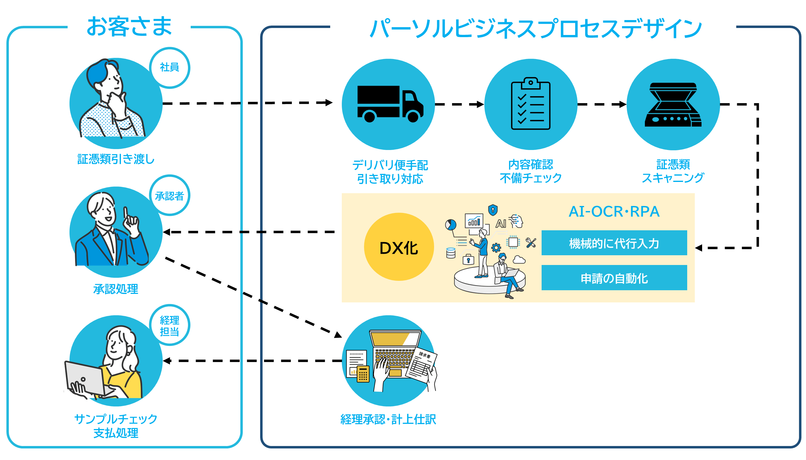 accounting_image01
