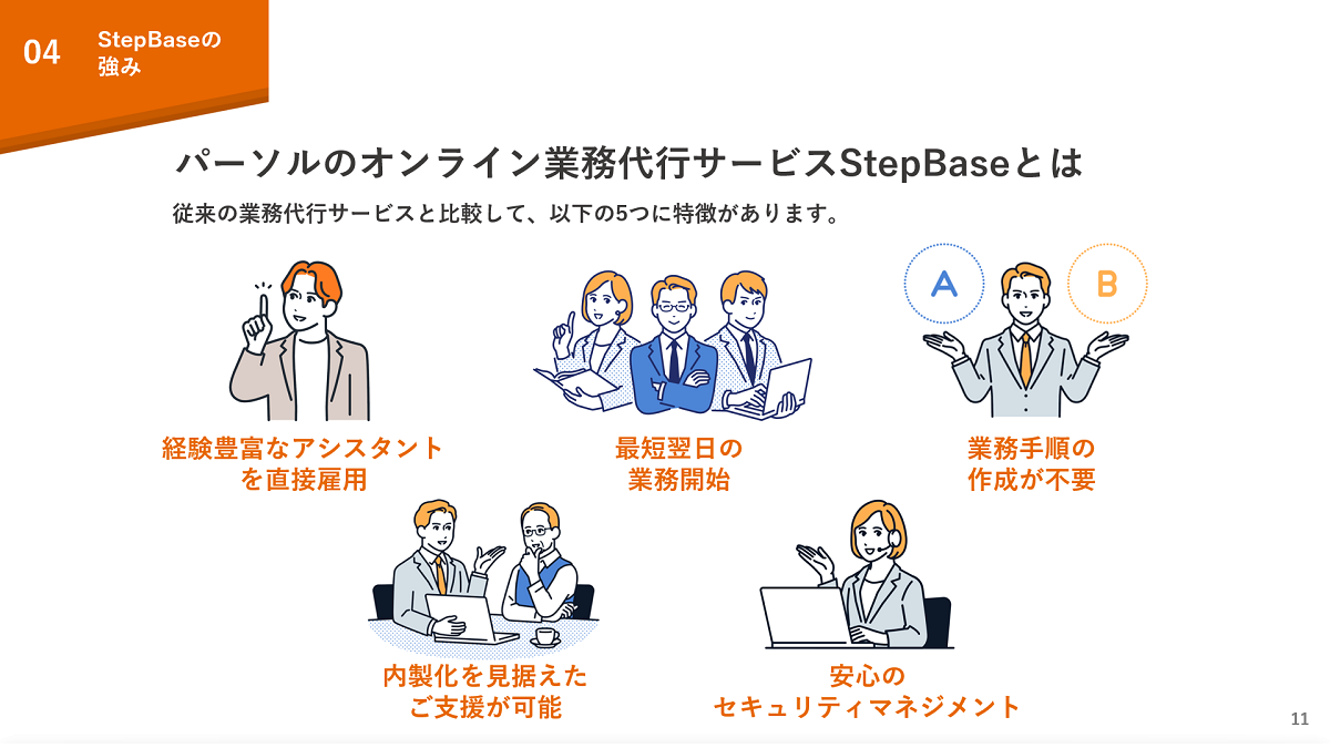 StepBase４