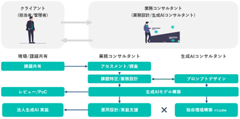 img_ppt-20240130-01.png (2051)