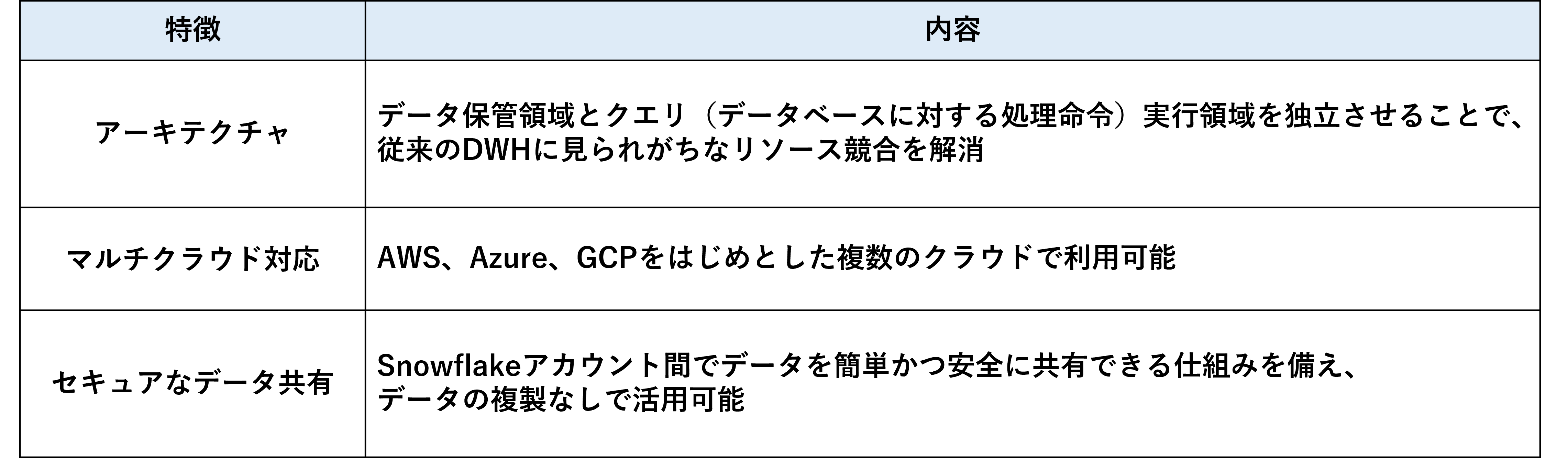 /img/sample/dummy.jpg