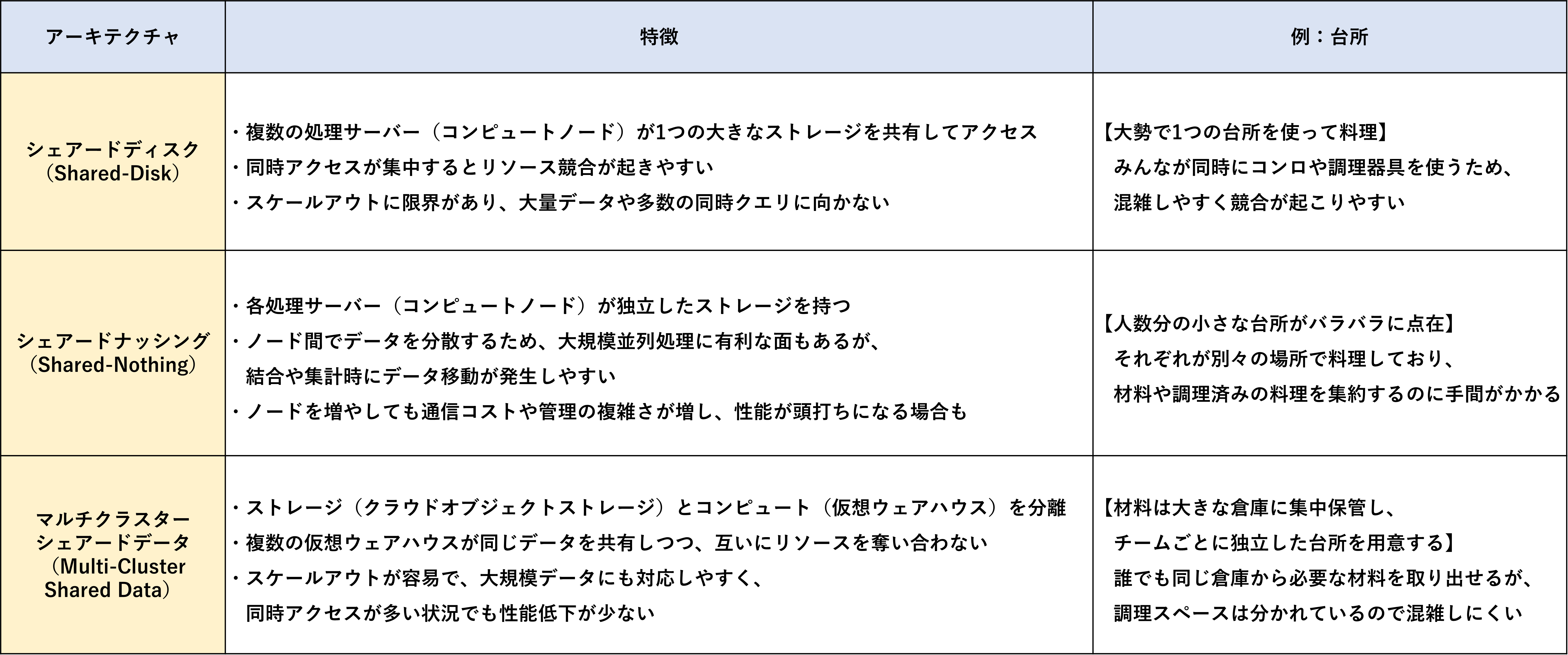 /img/sample/dummy.jpg