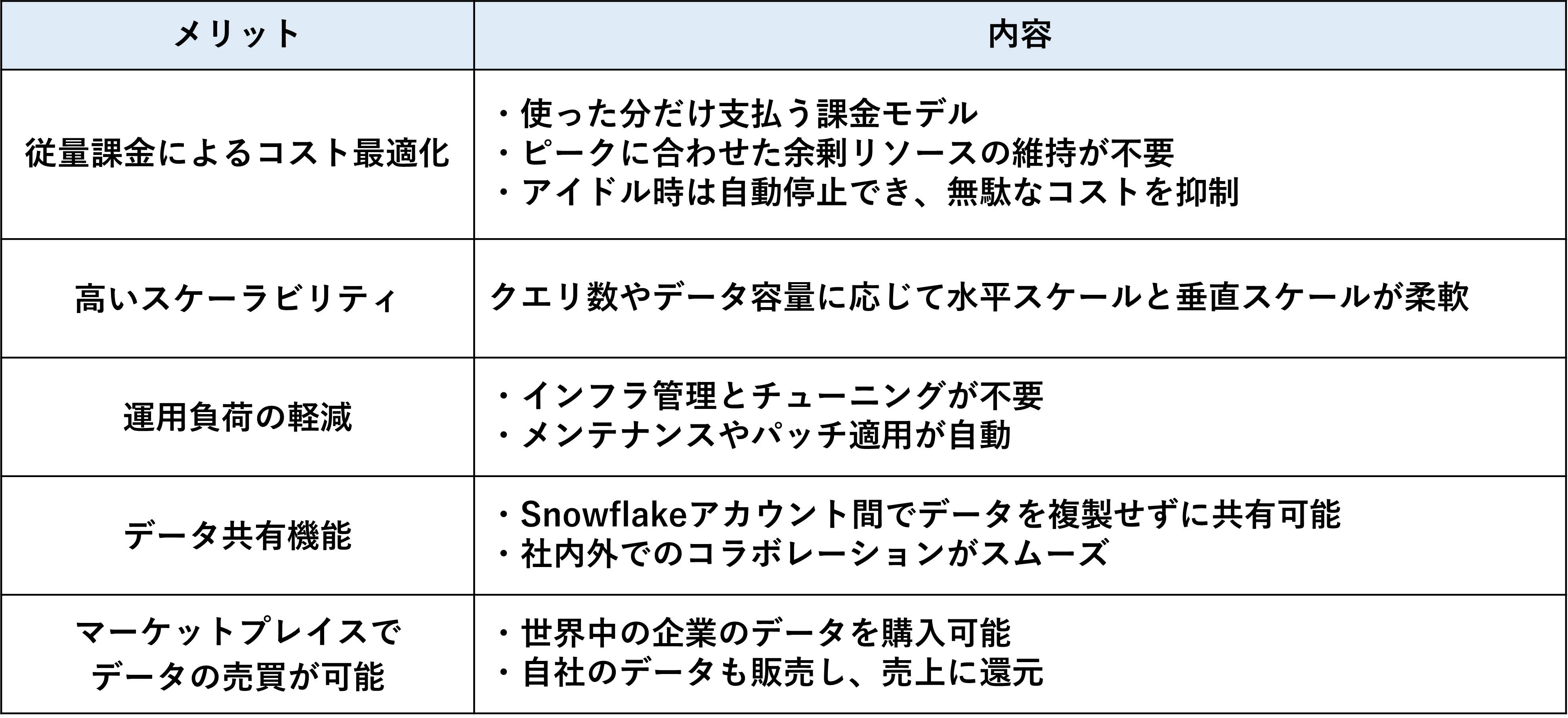 /img/sample/dummy.jpg