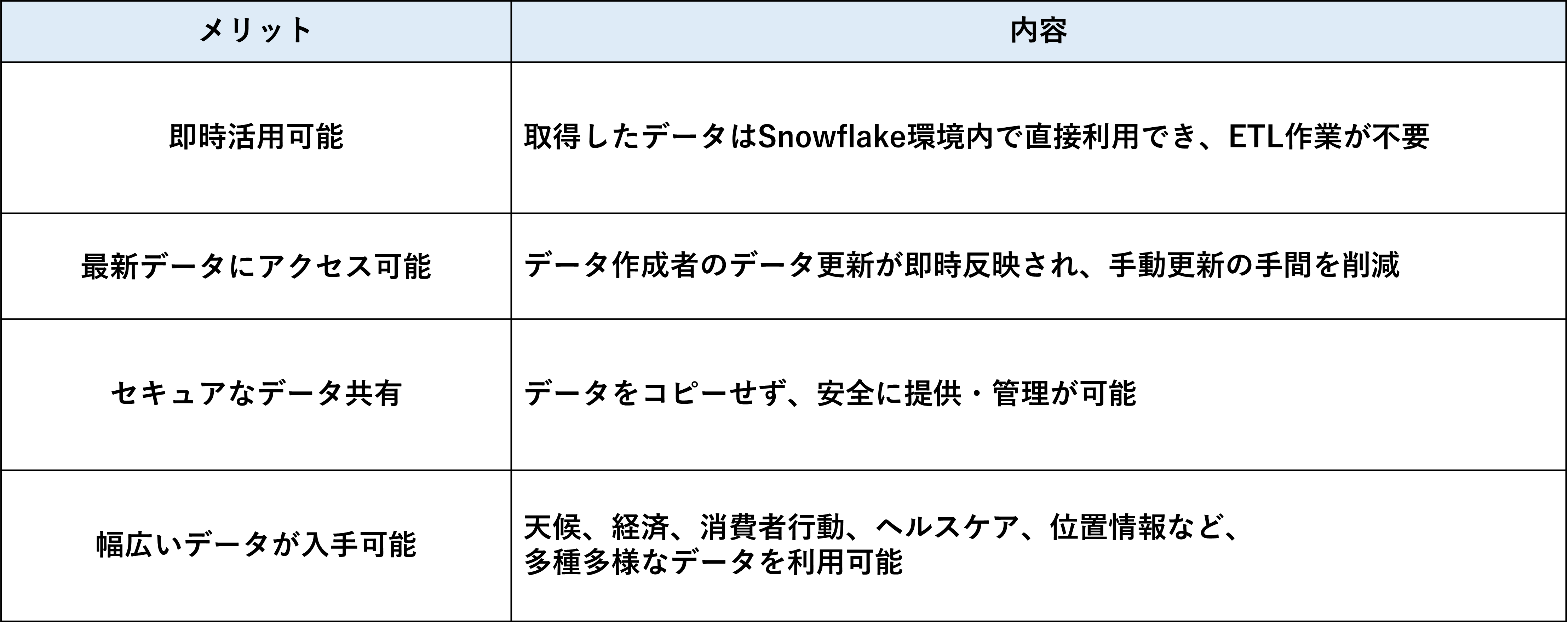 /img/sample/dummy.jpg