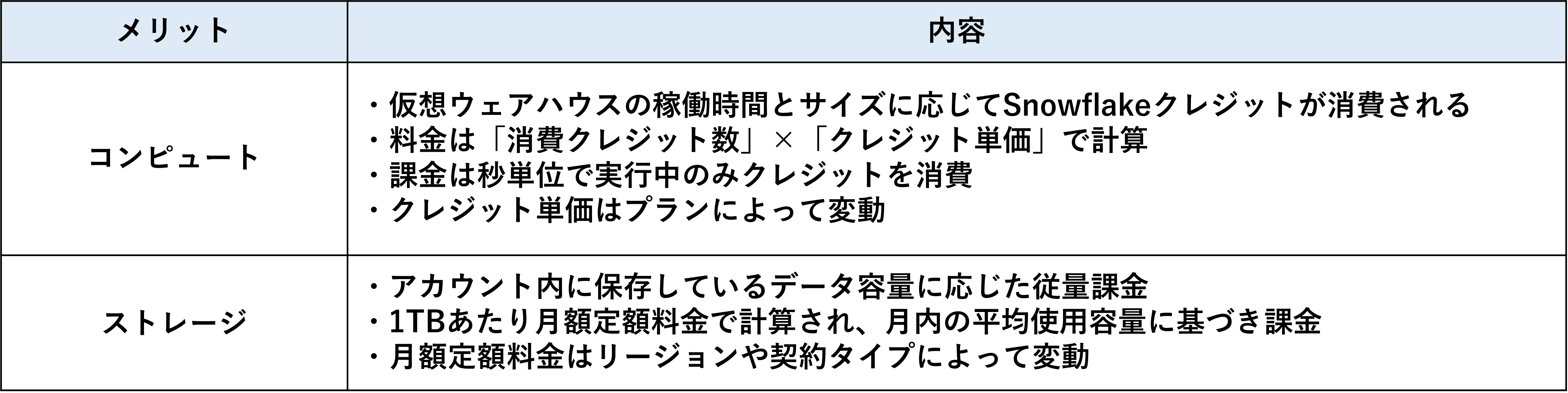 /img/sample/dummy.jpg