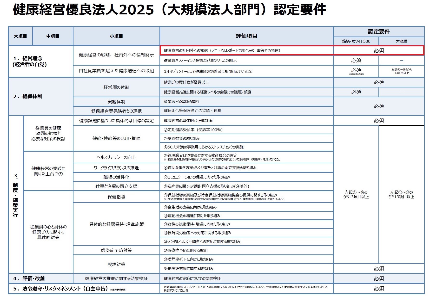 healthmanagement-service_body01.jpg (22784)