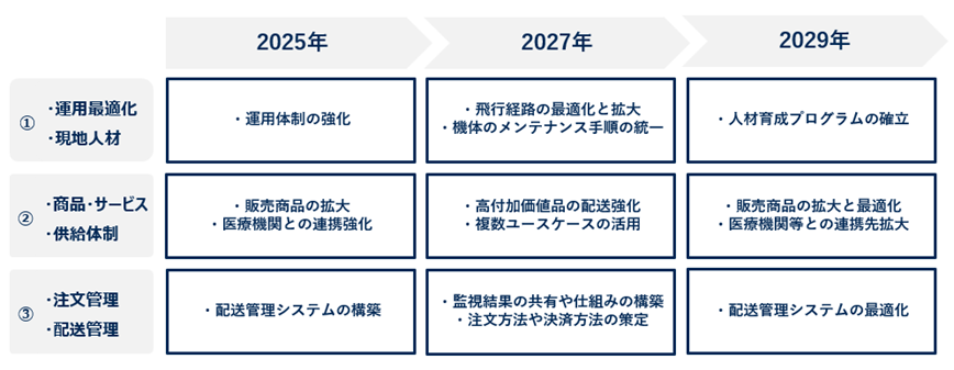 20250509_05