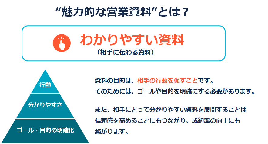 魅力的な営業資料の作り方-基本編-02