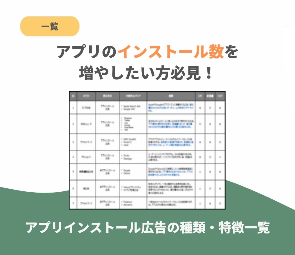 広告目的に合わせた媒体一覧