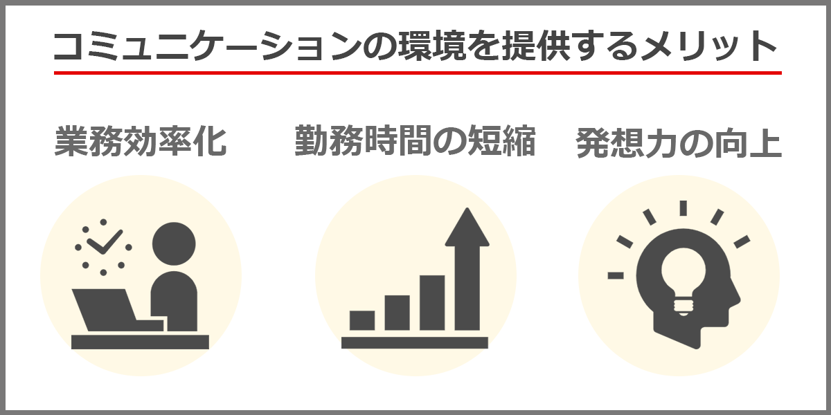 テレワーク(在宅勤務)の見える化・可視化で業務管理を効率的にする方法