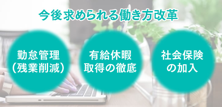 【中小企業向け】働き方改革への対応策 (24089)