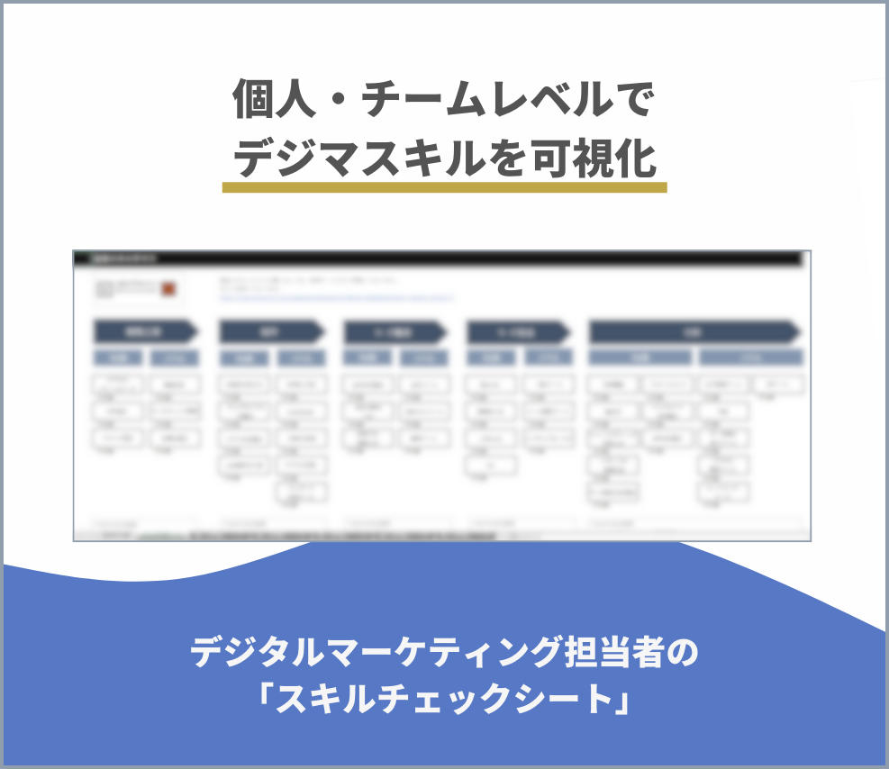 デジタルマーケティング担当者の「スキルチェックシート」