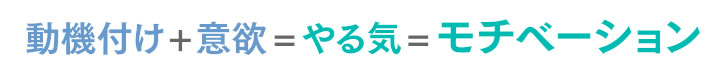 動機付け 意欲＝やる気＝モチベーション