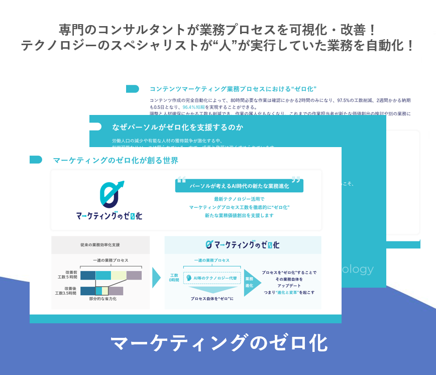 マーケティングゼロ化