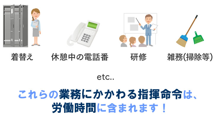労働時間と見なされる範囲 (24428)