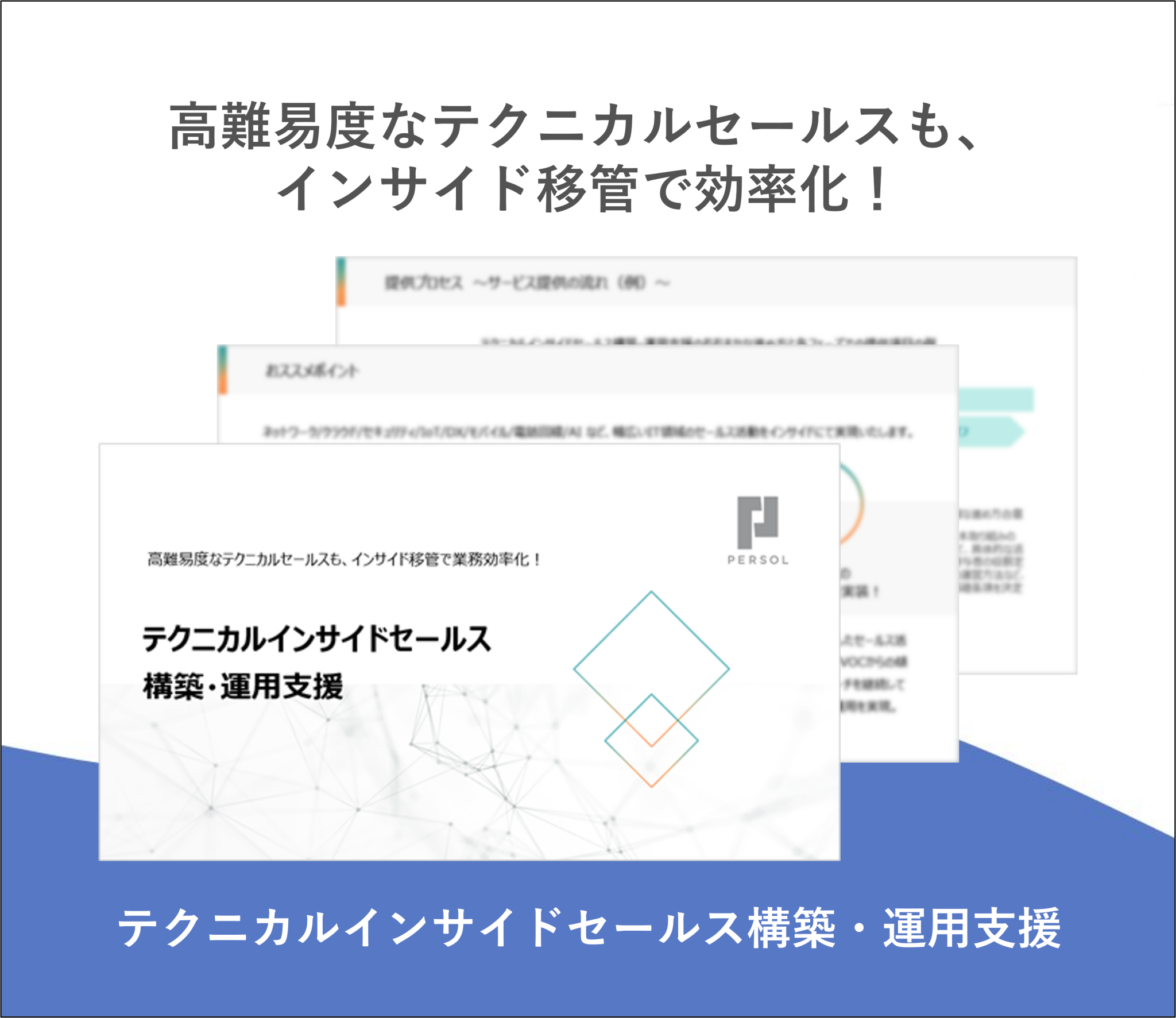 テクニカルインサイドセールス構築・運用支援