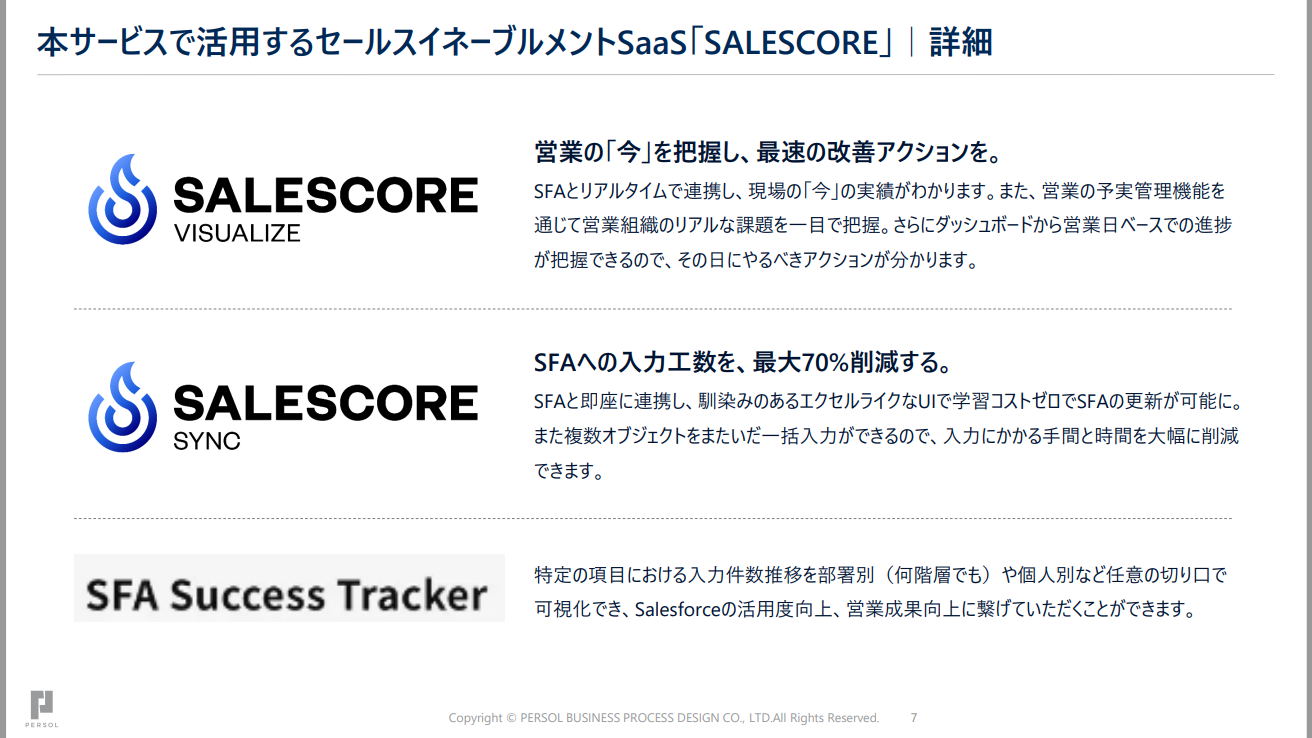 service_transformation-to-data-driven-sales_03