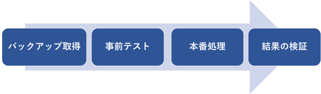 /img/sample/dummy.jpg