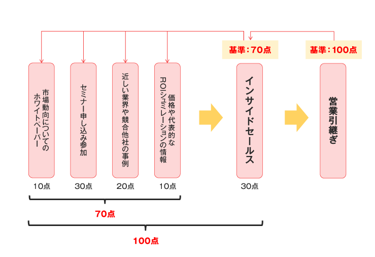 /img/sample/dummy.jpg