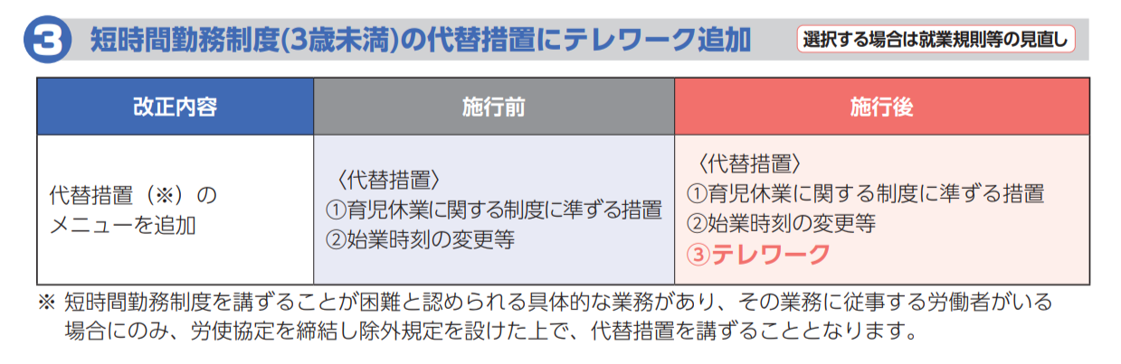 ikuzinotamenoterewarkpng.png