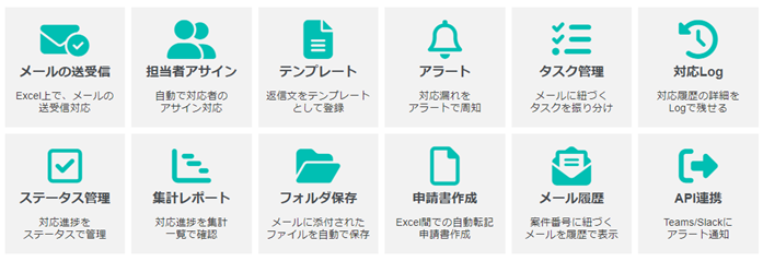Task＆Mail機能一覧