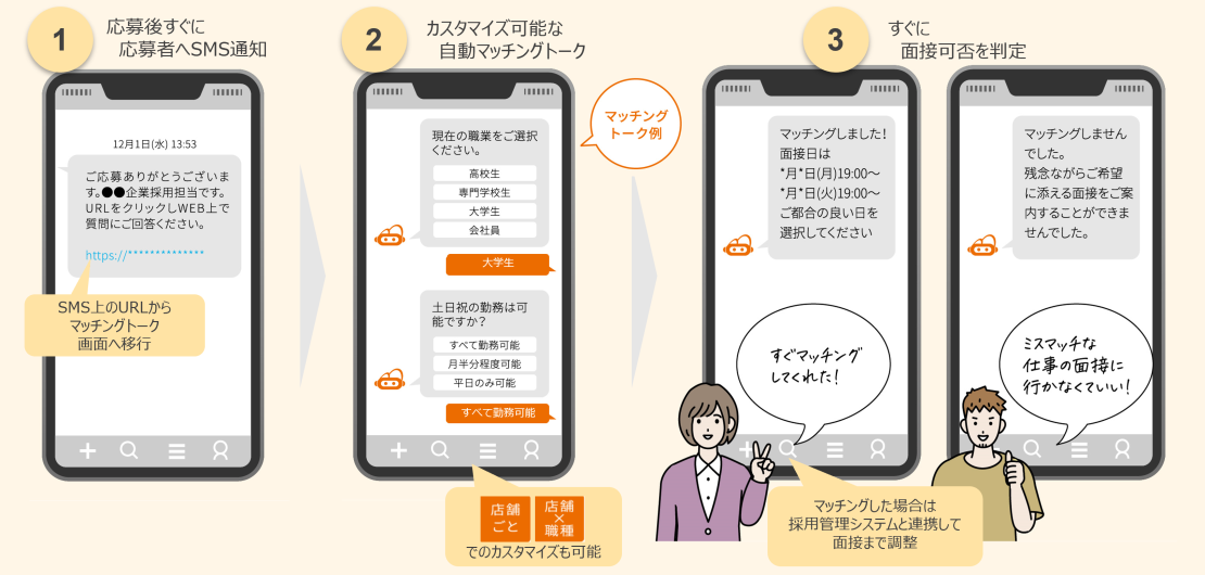マッチングトーク画面イメージ