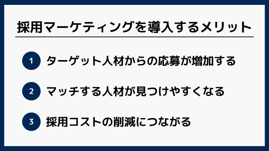 recruitment-marketing_body01