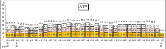 newemployee-turnover_body02 (3974)