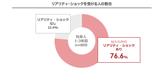 newemployee-turnover_body05 (3978)