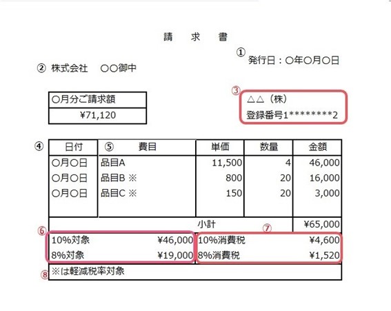 invoice_body01.jpg