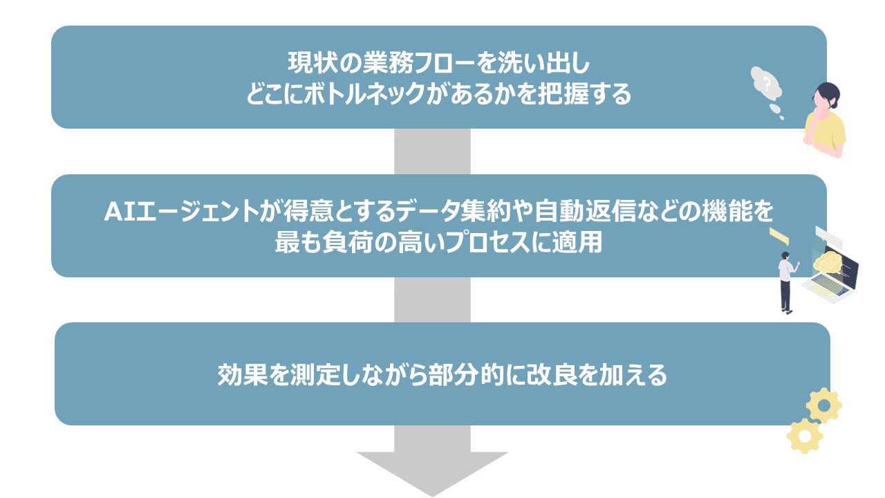 /img/sample/dummy.jpg
