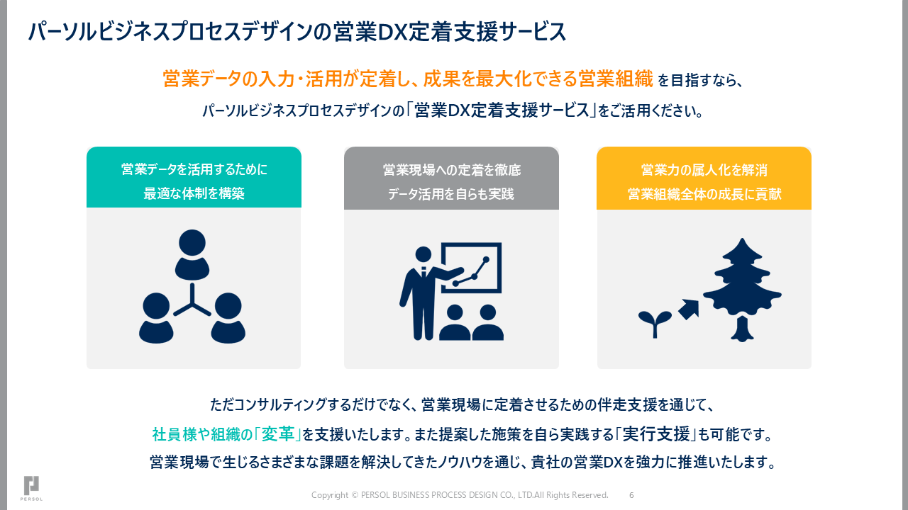 営業DX定着支援サービス6