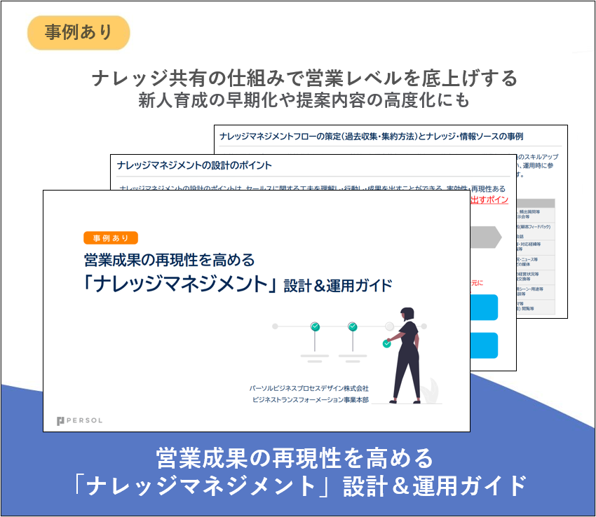 【事例あり】営業成果の再現性を高める「ナレッジマネジメント」設計＆運用ガイド