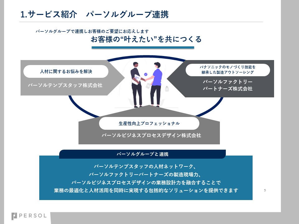 service-cc-manufacturing-solutions_eyecatch3