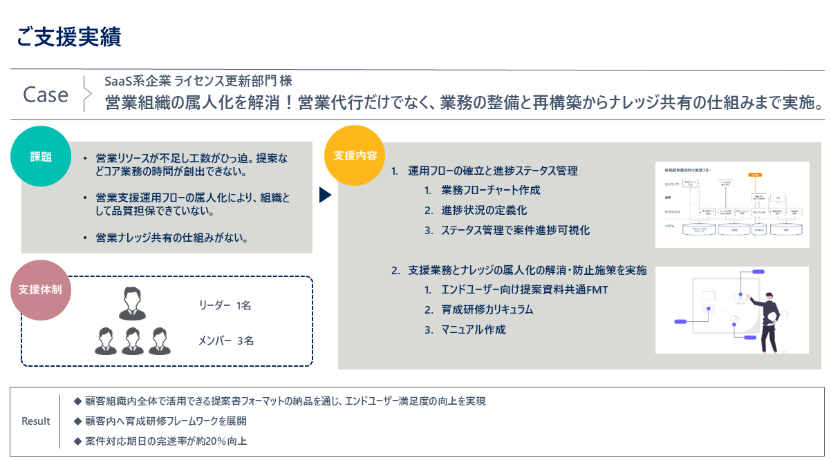 /img/sample/dummy.jpg