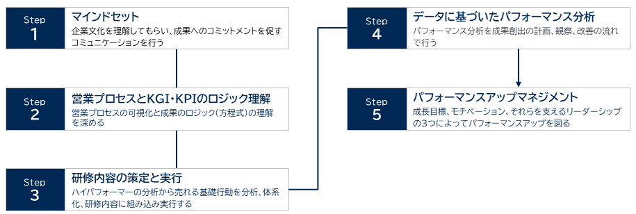 /img/sample/dummy.jpg