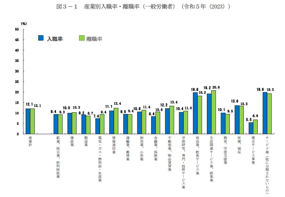 retention-rate_body03-1.png (44622)