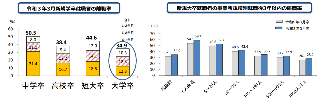 prevention-of-turnover_body01-1.png (44679)