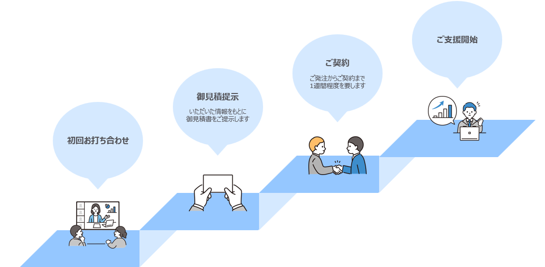 wdservice-recruitment-consulting_body06.png (44782)