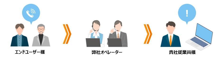 WD_soumucall_image2.png