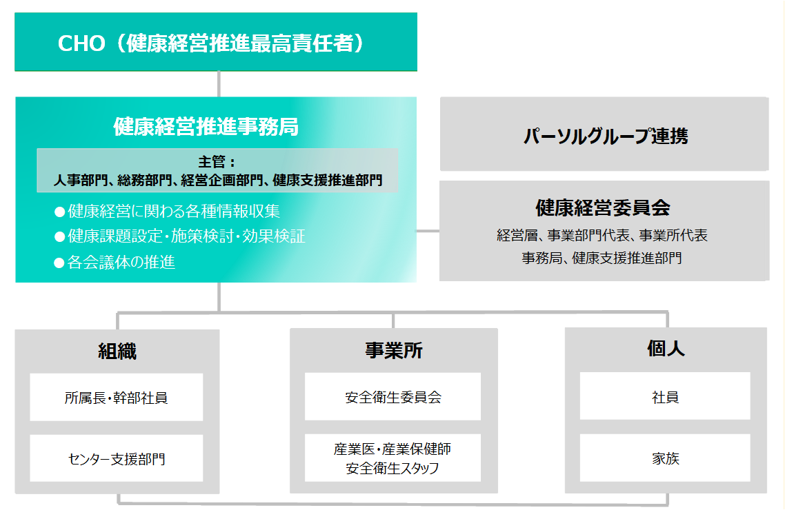 health_202510_03-1-1
