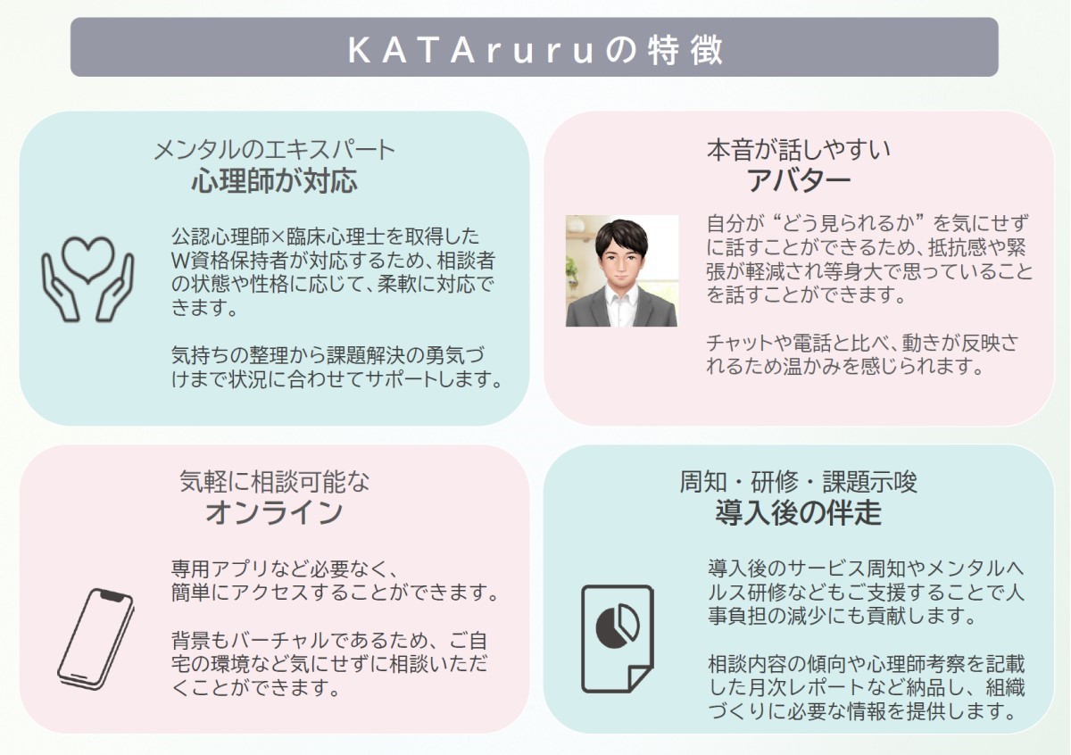 パーソルビジネスプロセスデザインが提供する「KATAruru」サービスを説明する画像