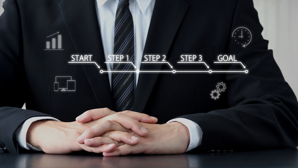 業務改善の進め方・手順【4STEP】