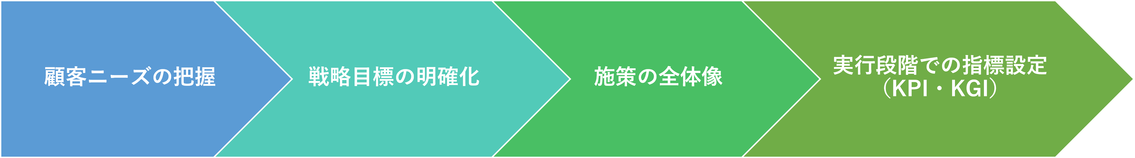 /img/sample/dummy.jpg