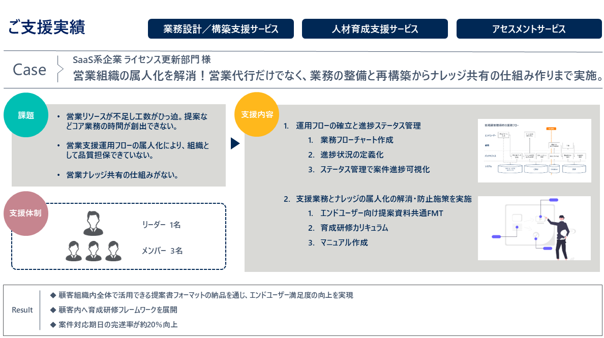 /img/sample/dummy.jpg