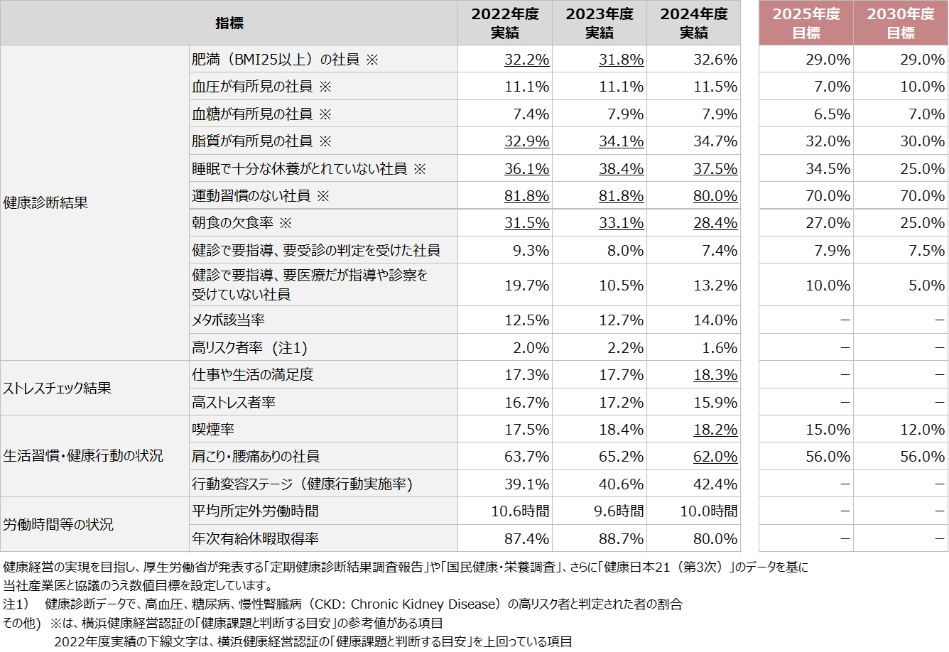 health_202510_07_01