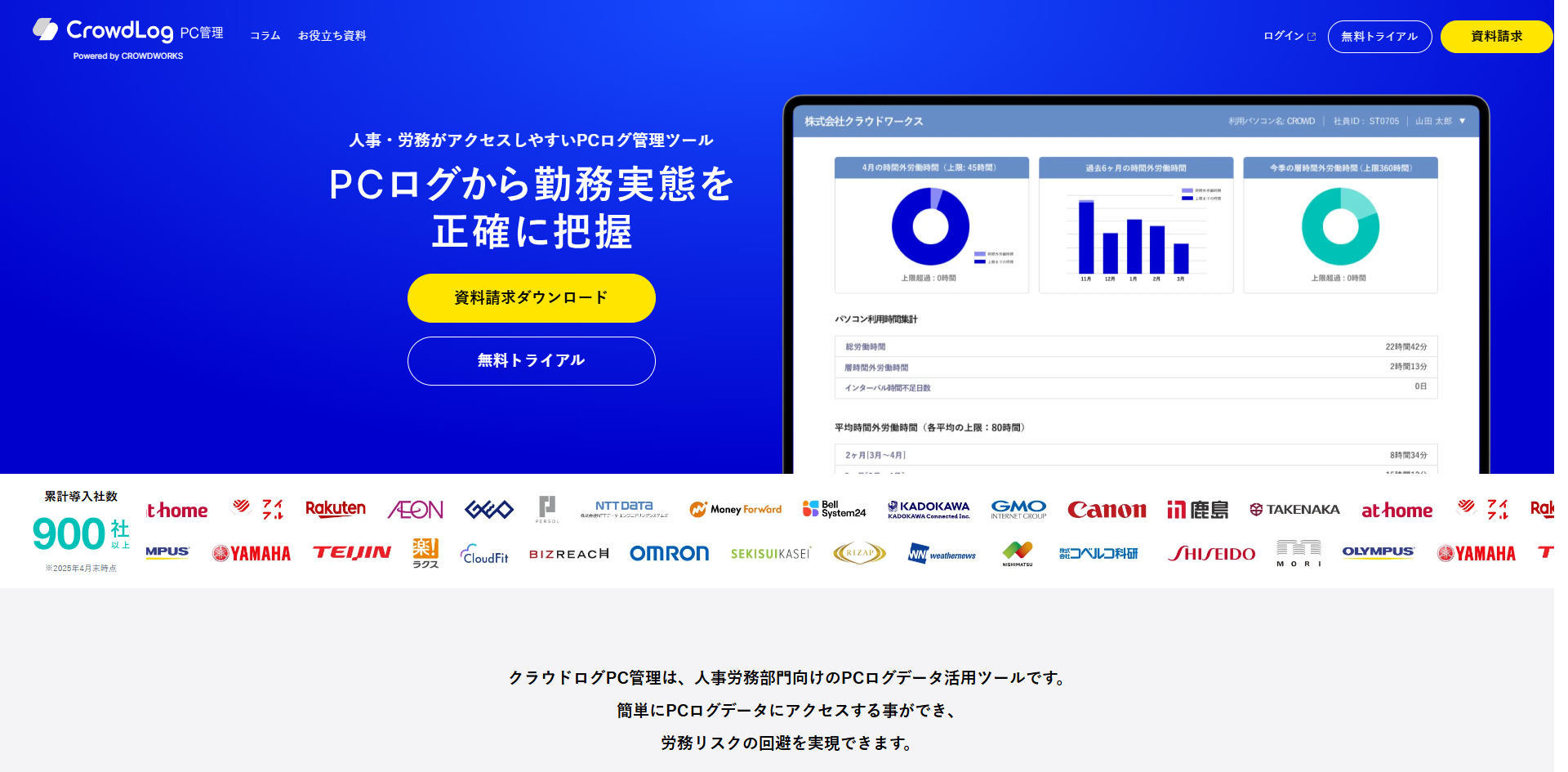 CrowdLog PC管理のイメージ