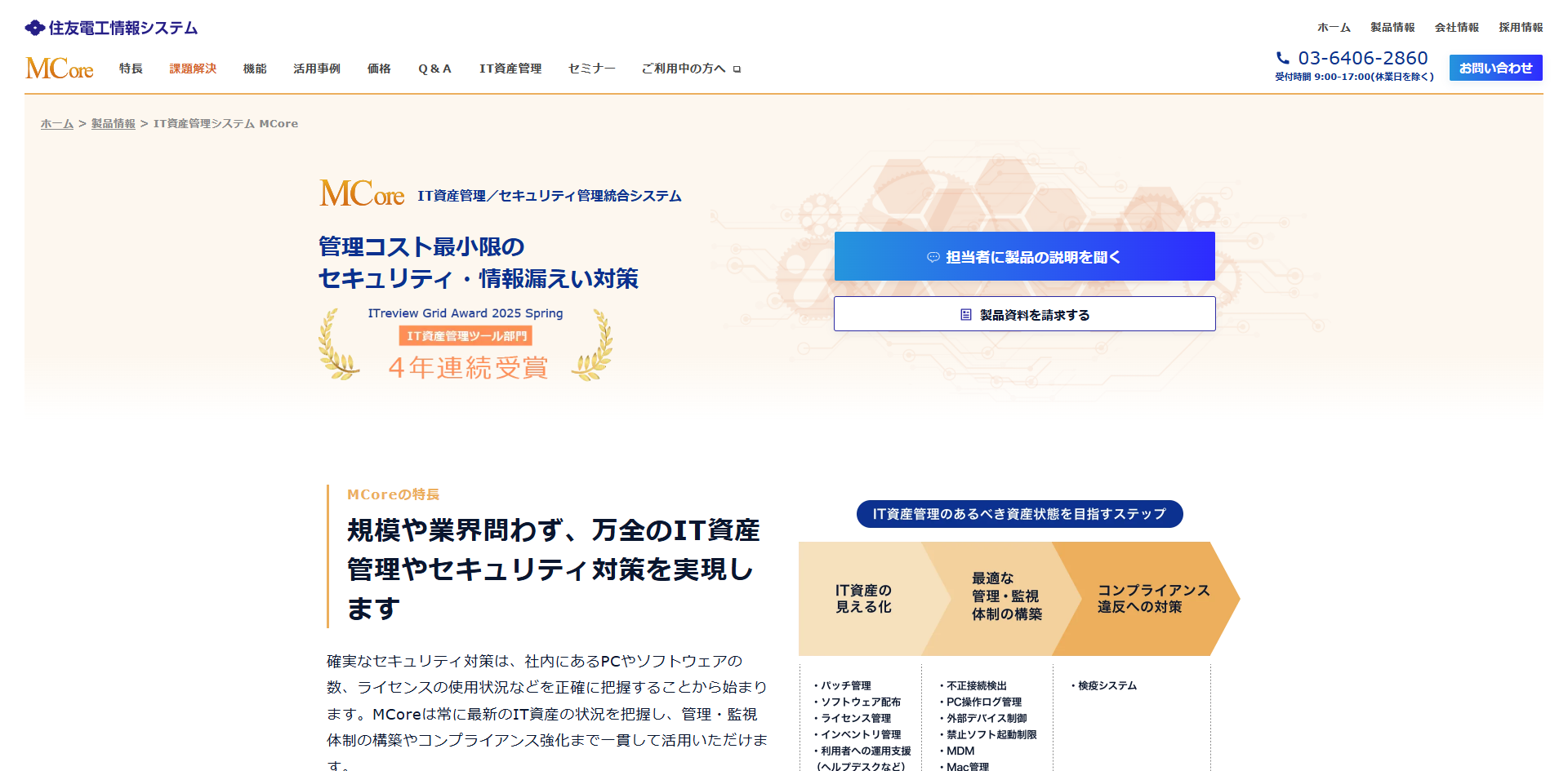 MCoreのイメージ
