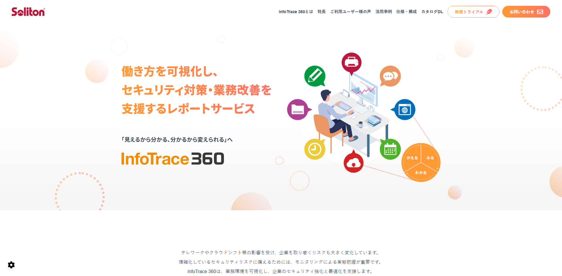 InfoTrace 360のイメージ